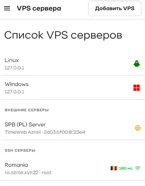 Список VPS-серверів